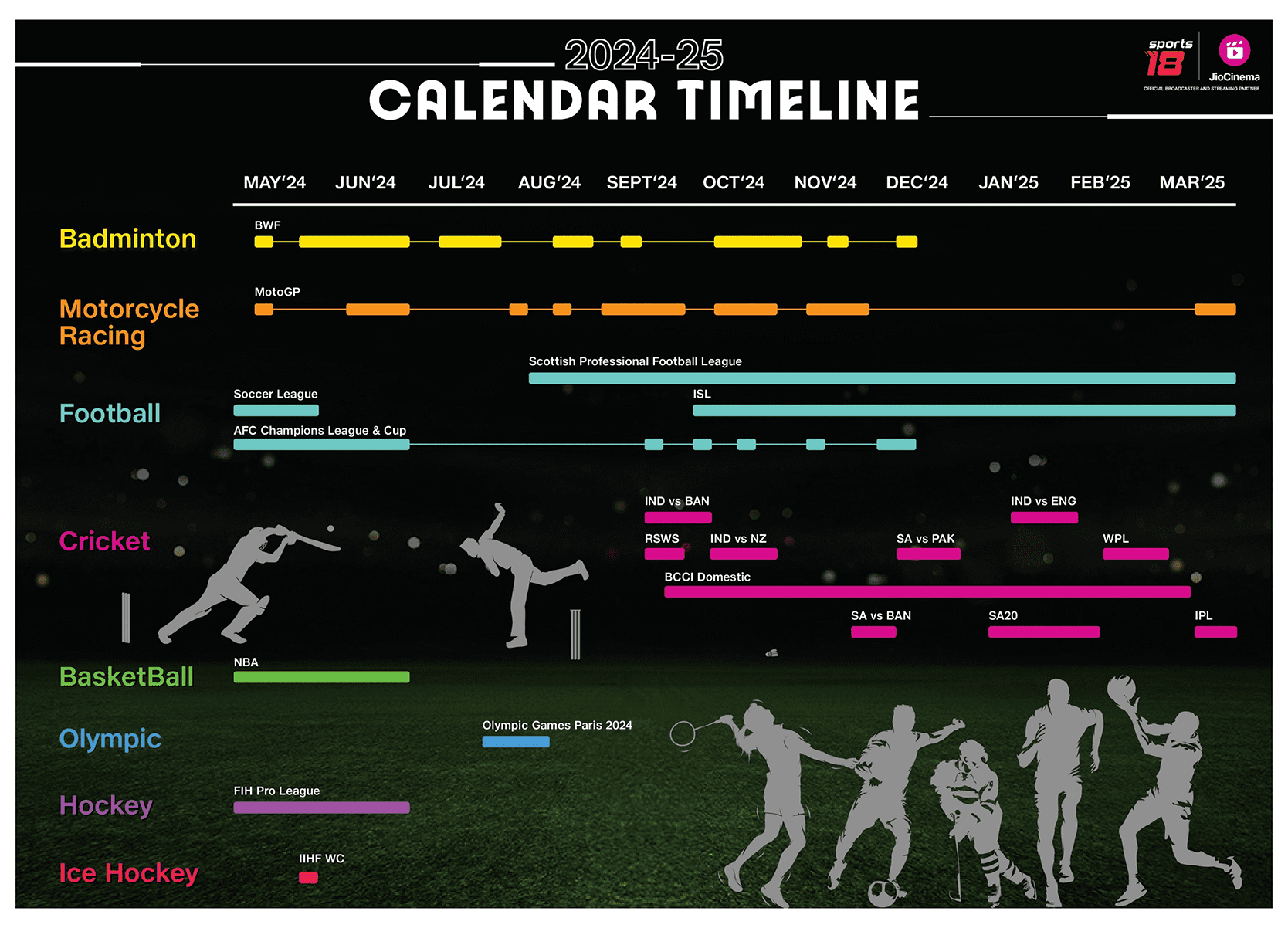 Sports Calendar - Sports18